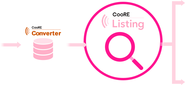 CooRE（クール）不動産リスティング
